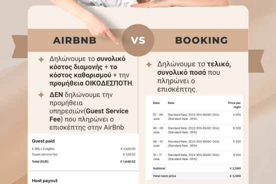 τι ποσο δηλωνω airbnb και booking